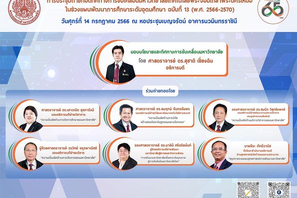 มจพ.จัดประชุมถ่ายทอดทิศทางการขับเคลื่อนมหาวิทยาลัยเทคโนโลยีพระจอมเกล้าพระนครเหนือ ในช่วงแผนพัฒนาการศึกษาระดับอุดมศึกษา ฉบับที่ 13 (พ.ศ. 2566 - 2570)